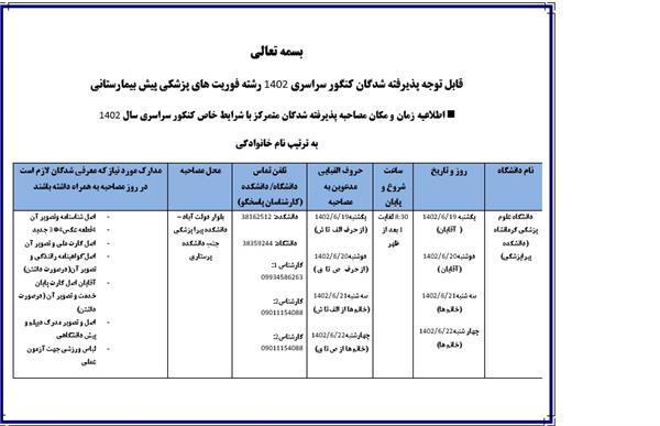 قابل توجه پذیرفته شدگان رشته فوریت های پزشکی استان کرمانشاه