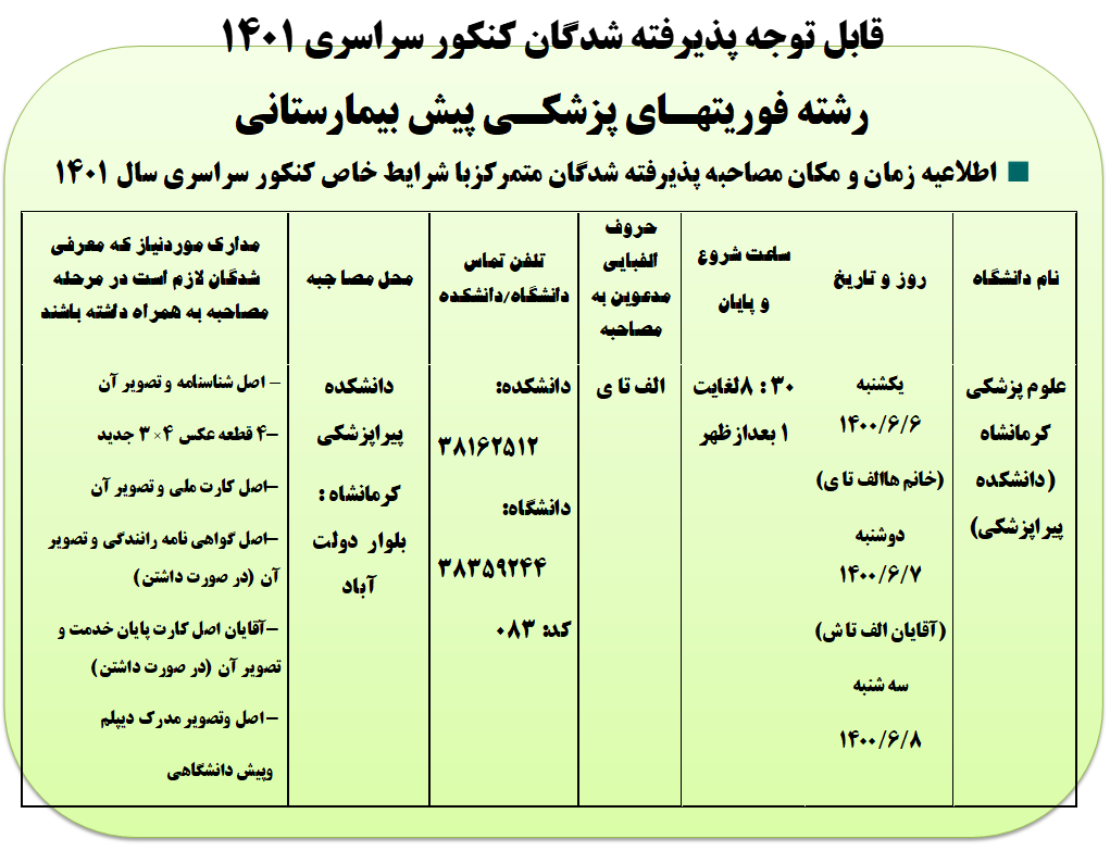 اطلاعیه فوریتها